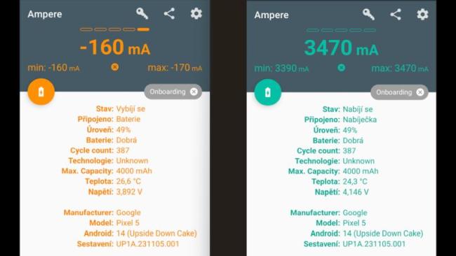 Aplikace Ampere