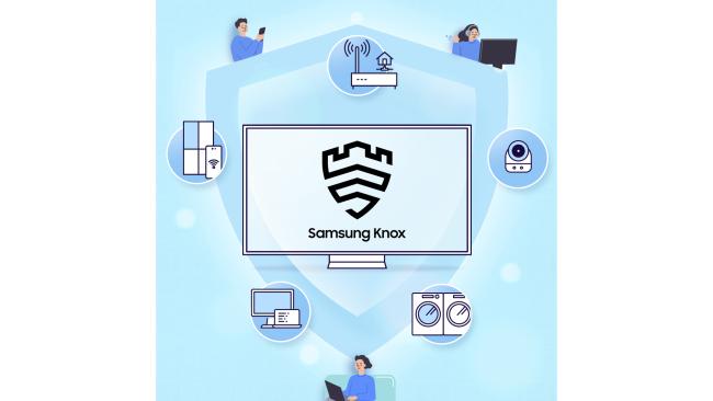 Samsung Electronics