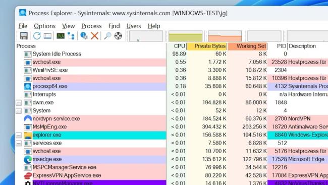 Hlavní okno programu Process Explorer