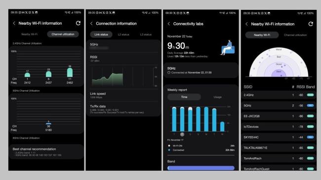 Samsung Connectivity Labs