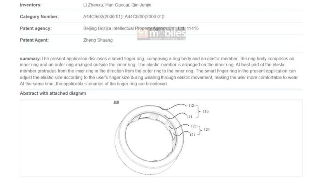 Smart ring Xiaomi